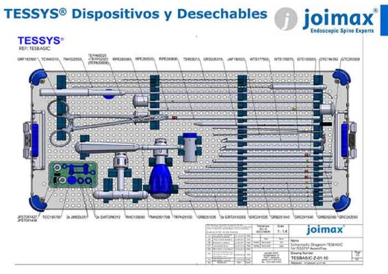 TESSYS Dispositivos y Desechables Joimax en Monterrey, Guadalajara, Los Cabos, México y Cancún