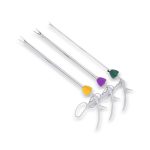 Clips con sistema Hem-o-lok Mexico | ¿Cuantos tipos de clips existen?